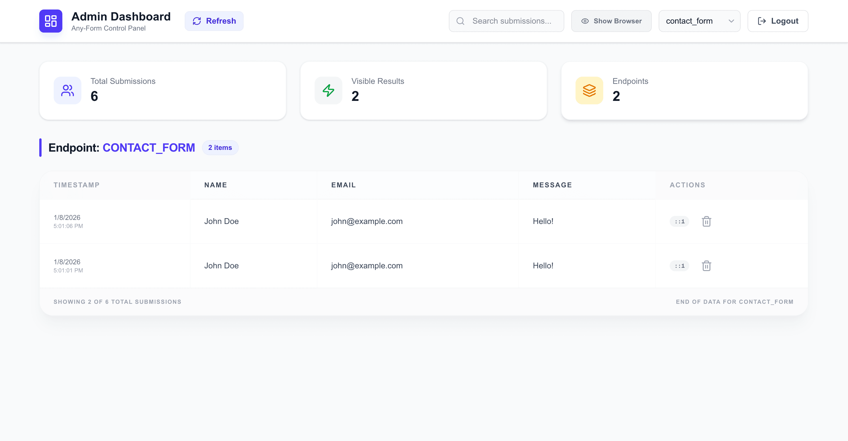 FormBase Dashboard Preview
